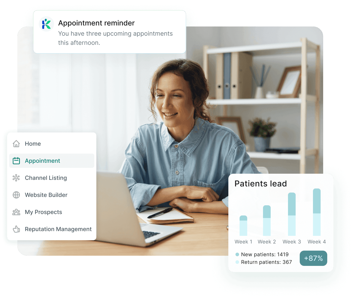 Grow patients fast with all-in-one healthcare marketing solutions