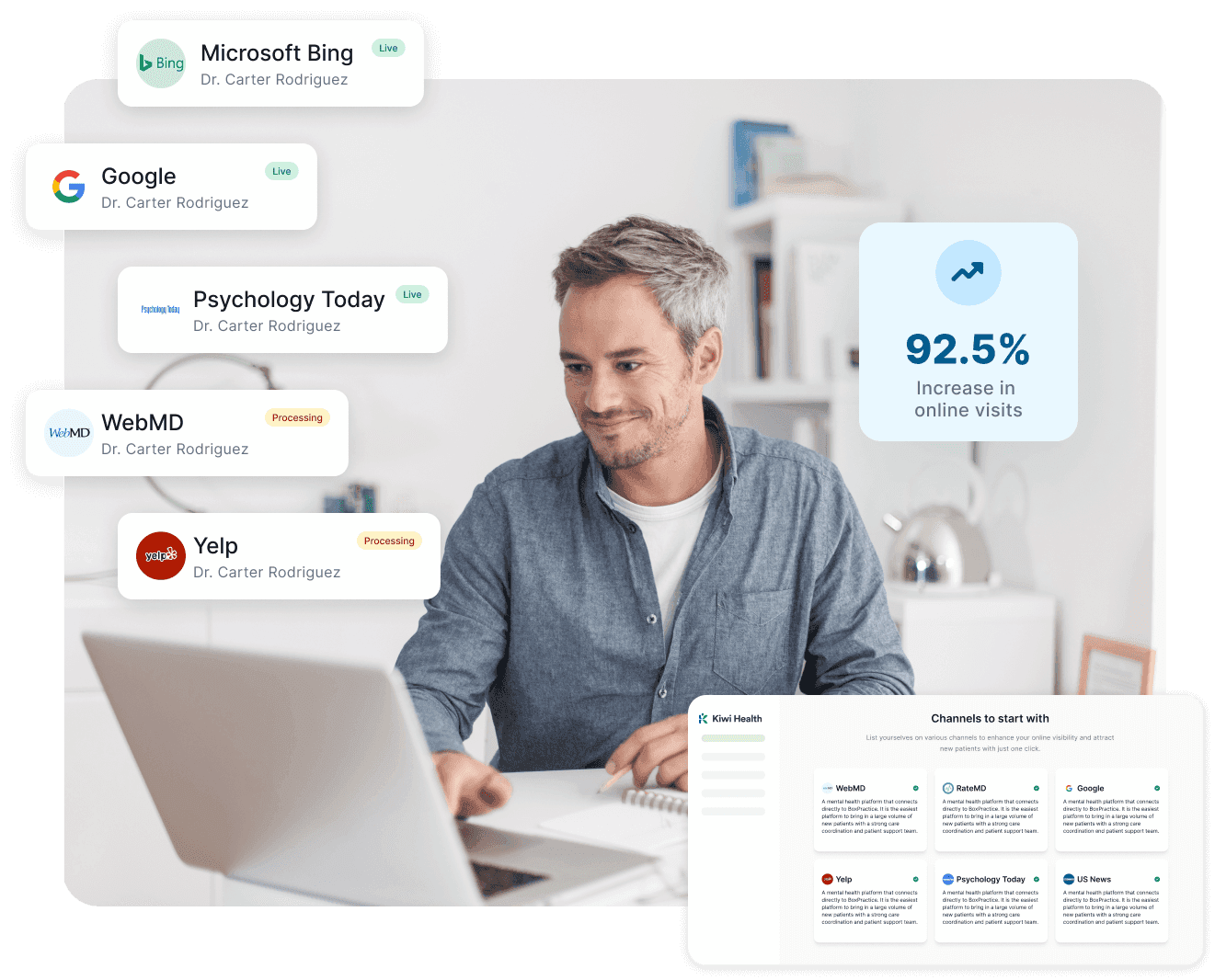 List your practice on 40+ medical listing platforms at once